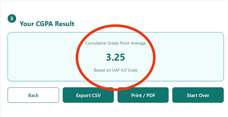 calculate cgpa uaf