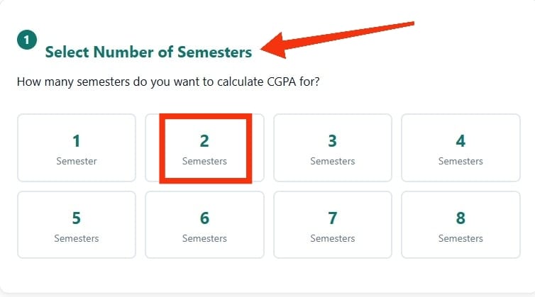 uaf cgpa calculator